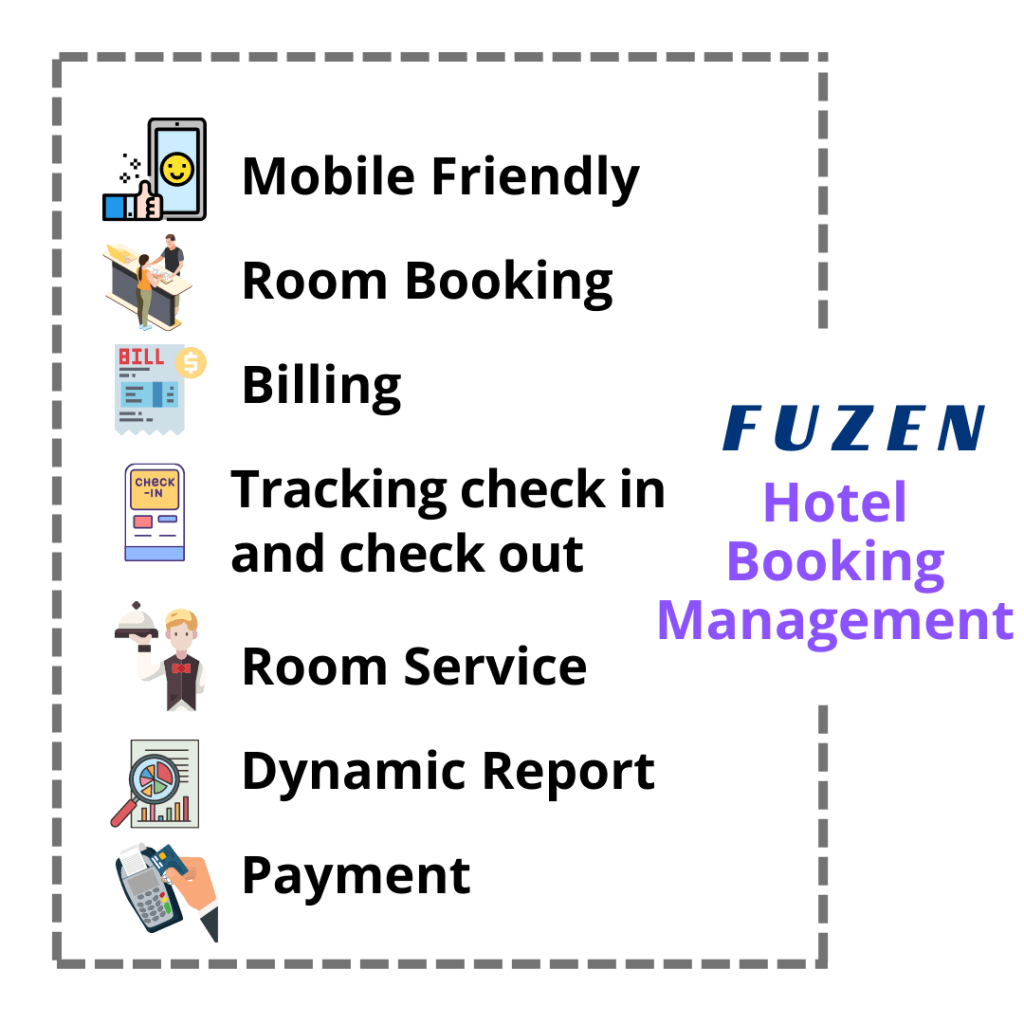 Fuzen - Hotel management software simple